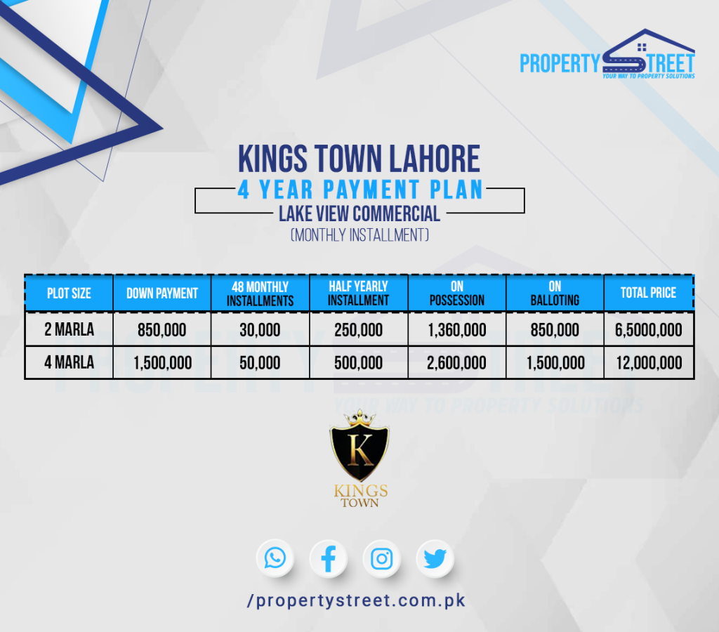 King Town Lake View Commercial Payment plan