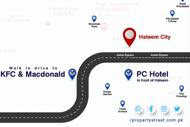 Hateem City Location