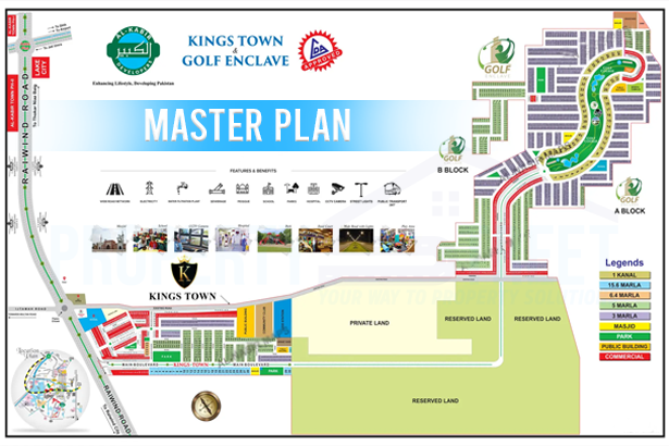 Kings Town Master Plan