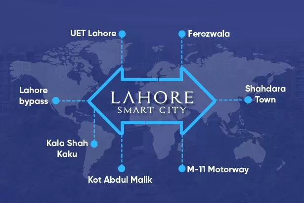 Lahore Smart City Landmarks