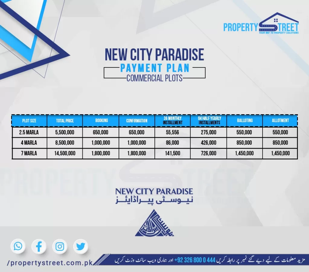 New City Paradise commercial payment plan 2023
