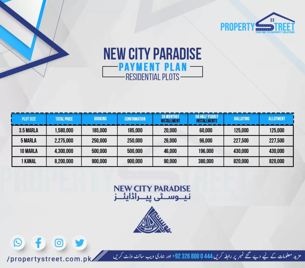 New City Paradise residential payment plan 2023