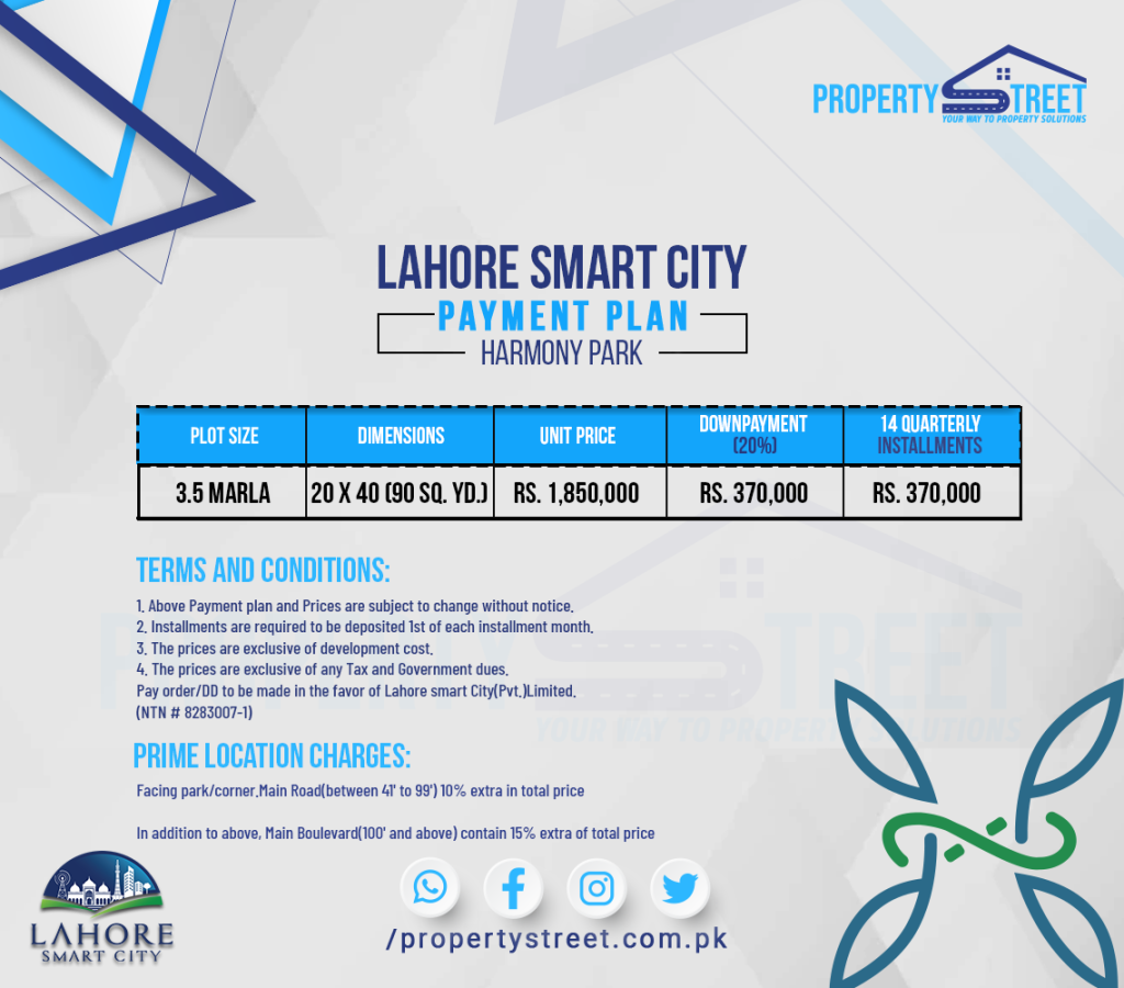 Lahore Smart City 3.5 Marla Plots Payment Plan